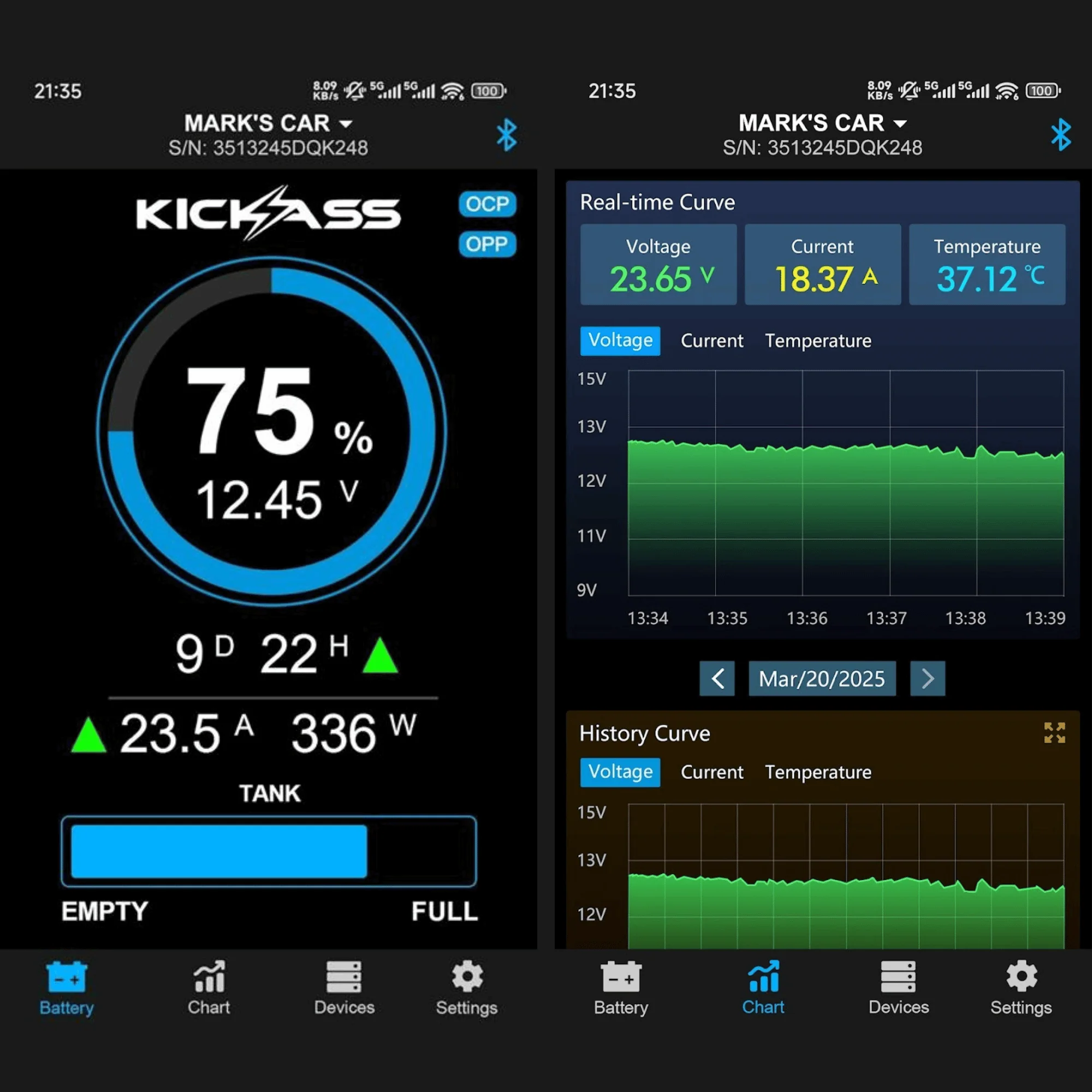 KickAss 600A Smart Shunt with Battery and Tank Monitor - Image 9